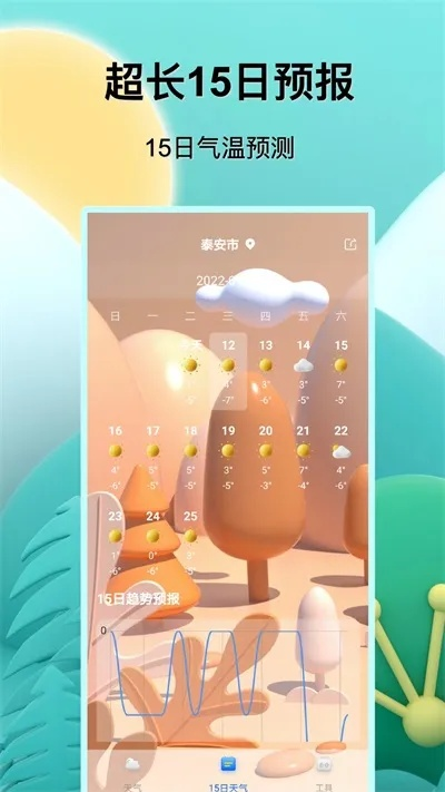 数字时代的天气预言，123天气预报如何成为生活密码
